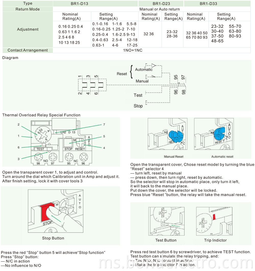 LR1-D New Thermal Relay